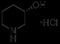 Clorhidrato de -3-hidroxipiperidina de alta pureza (S) 475058-41-4