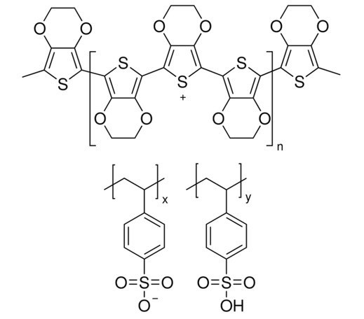 Poli (3,4-etilendioxitiofeno) -Poli (estirenosulfonato) Pedot: Pss CAS 155090-83-8
